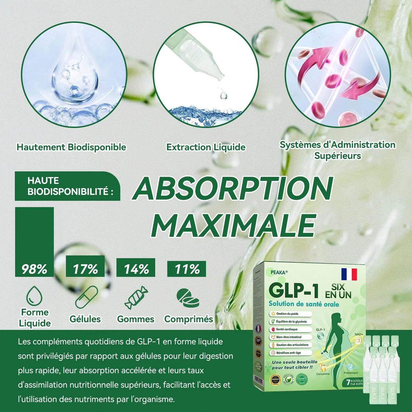 🇫🇷 𝐃𝐞𝐫𝐧𝐢𝐞𝐫 𝐉𝐨𝐮𝐫 – 𝟖𝟎% 𝐝𝐞 𝐑𝐞́𝐝𝐮𝐜𝐭𝐢𝐨𝐧 🌿 𝐏𝐄𝐀𝐊𝐀® 𝐆𝐋𝐏-𝟏 𝐒𝐨𝐥𝐮𝐭𝐢𝐨𝐧 𝐎𝐫𝐚𝐥𝐞 𝟔-𝐞𝐧-𝟏 — 𝐔𝐧𝐞 𝐬𝐞𝐮𝐥𝐞 𝐝𝐨𝐬𝐞 𝐩𝐚𝐫 𝐣𝐨𝐮𝐫, 𝐝𝐞𝐬 𝐫𝐞́𝐬𝐮𝐥𝐭𝐚𝐭𝐬 𝐝𝐞̀𝐬 𝟕 𝐣𝐨𝐮𝐫𝐬 ✅ 𝐒𝐨𝐮𝐭𝐢𝐞𝐧𝐭 𝐥𝐞 𝐩𝐨𝐢𝐝𝐬, 𝐥𝐞 𝐜œ𝐮𝐫 & 𝐥𝐚 𝐠𝐥𝐲𝐜𝐞́𝐦𝐢𝐞 | 🚚 𝐋𝐢𝐯𝐫𝐚𝐢𝐬𝐨𝐧 𝐑𝐚𝐩𝐢𝐝𝐞 | ✅ 𝐆𝐚𝐫𝐚𝐧𝐭𝐢𝐞 𝟏𝟖𝟎 𝐉𝐨𝐮𝐫𝐬